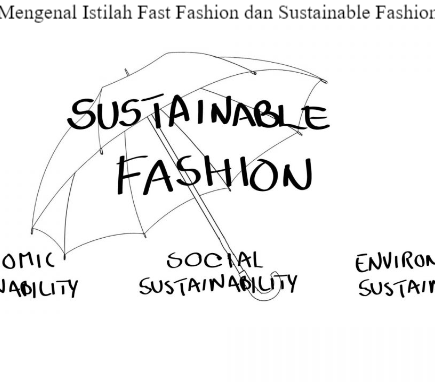 Mengenal Istilah Fast Fashion dan Sustainable Fashion